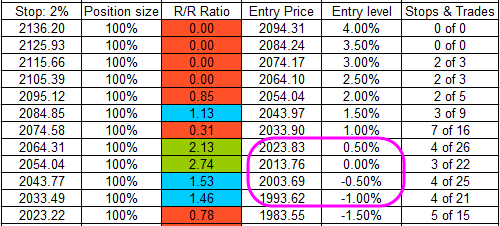Name:  $SPX_V1.gif
Views: 4721
Size:  15.0 KB