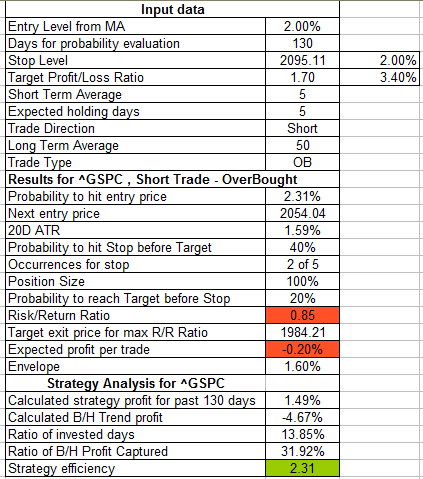 Name:  $SPX_T2.gif
Views: 4675
Size:  19.0 KB