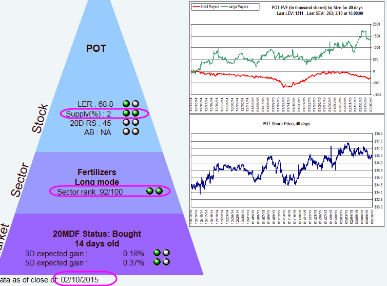 Name:  POT_P.gif
Views: 1100
Size:  40.0 KB