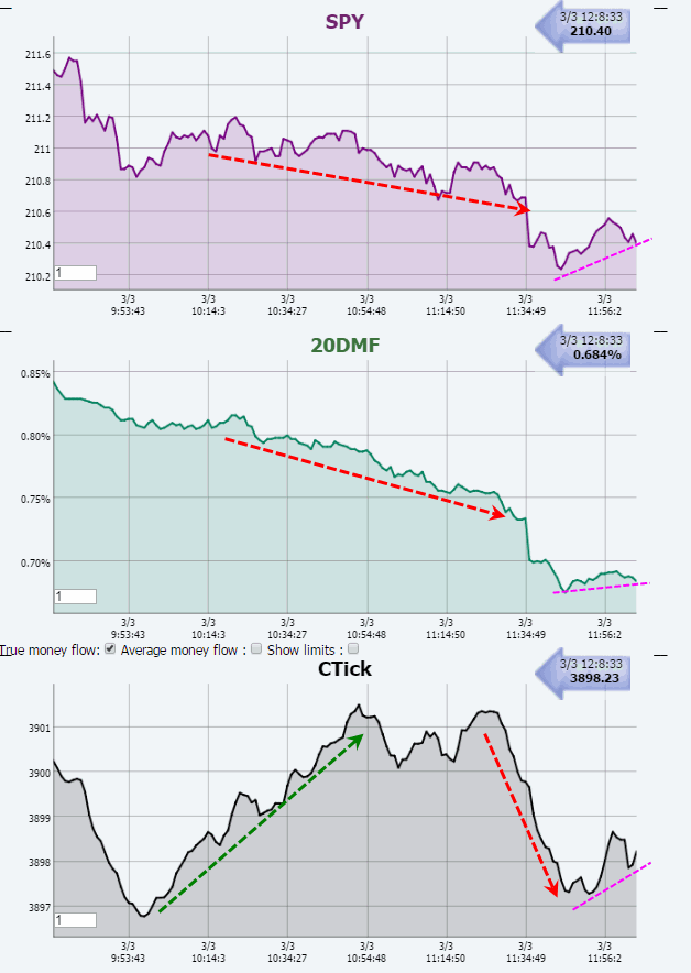 Name:  20DMF_RT1.gif
Views: 1068
Size:  43.0 KB