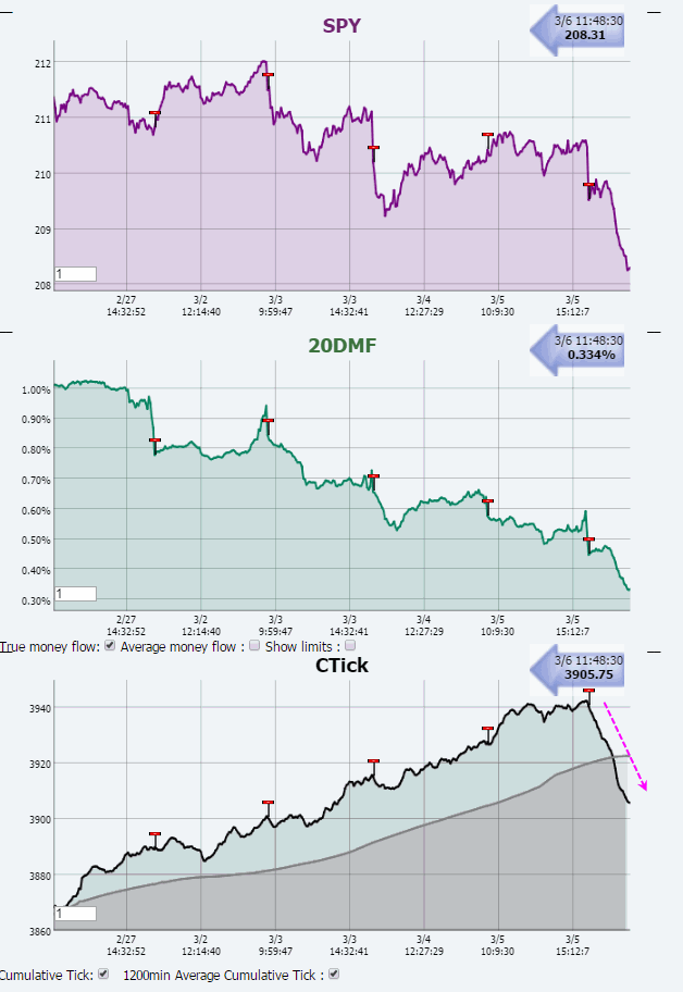 Name:  20DMF_RT.gif
Views: 1031
Size:  45.2 KB