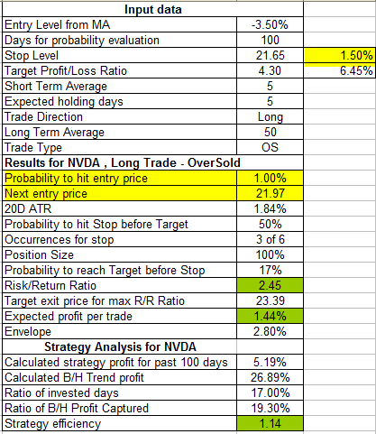 Name:  NVDA_T.gif
Views: 147
Size:  19.4 KB