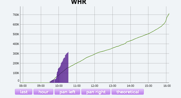 Name:  whr_vol1.gif
Views: 2447
Size:  12.5 KB