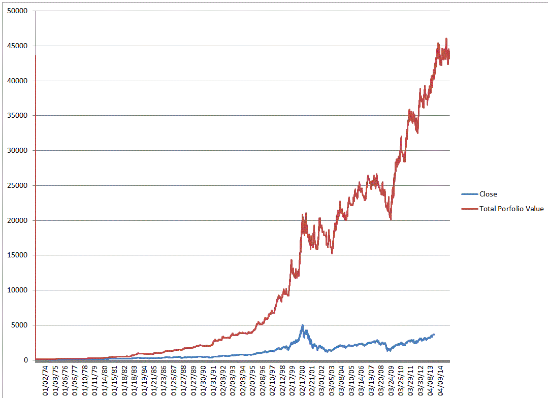 Name:  Market School Portfolio.GIF
Views: 274
Size:  28.9 KB