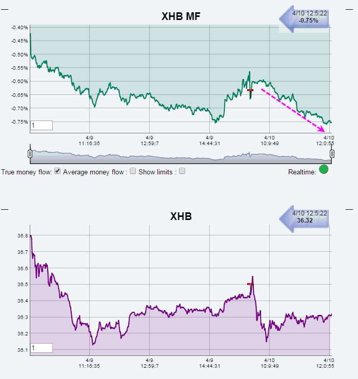 Name:  XHB_MF.gif
Views: 1241
Size:  30.4 KB