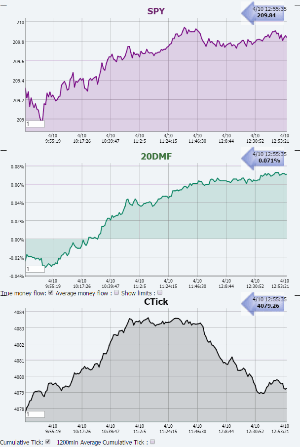Name:  20DMF_RT.gif
Views: 952
Size:  44.1 KB