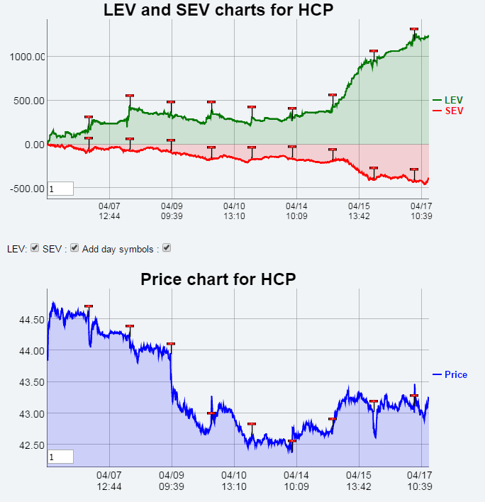 Name:  HCP_EV.gif
Views: 1157
Size:  31.8 KB