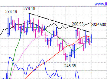 Name:  Sloping Pivot.GIF
Views: 219
Size:  15.8 KB