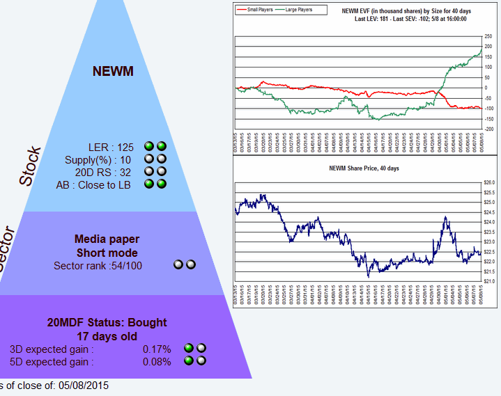 Name:  NEWM_P.gif
Views: 2839
Size:  43.0 KB