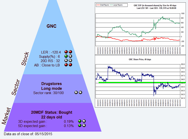 Name:  GNC_P.gif
Views: 1791
Size:  45.0 KB