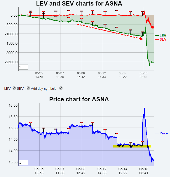 Name:  ASNA_EV.gif
Views: 2380
Size:  31.6 KB