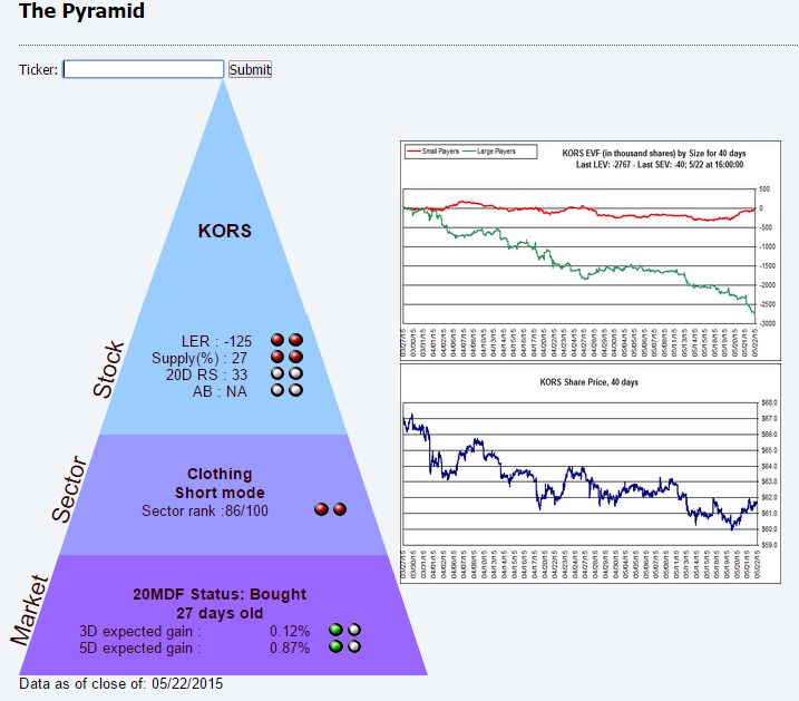 Name:  pyramid.jpg
Views: 288
Size:  107.5 KB