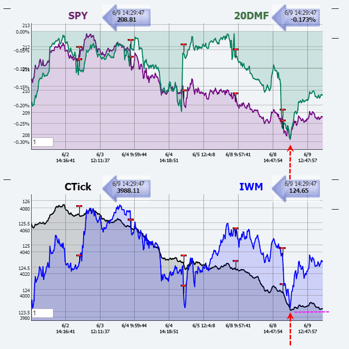Name:  20DMF_RT.gif
Views: 1651
Size:  49.4 KB