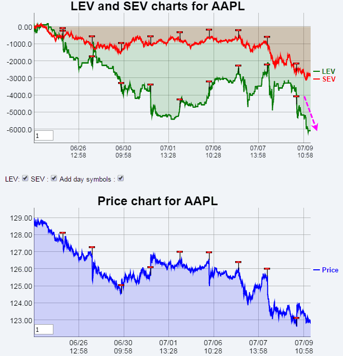 Name:  AAPL_EV.gif
Views: 1943
Size:  37.4 KB