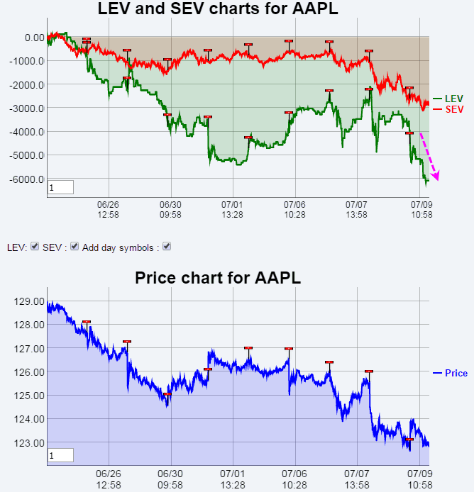 Name:  AAPL_EV.gif
Views: 118
Size:  37.4 KB