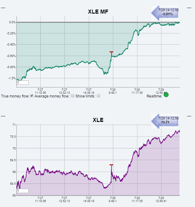 Name:  XLE.gif
Views: 1159
Size:  28.5 KB