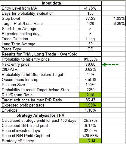 Name:  TNA_T.gif
Views: 216
Size:  19.0 KB