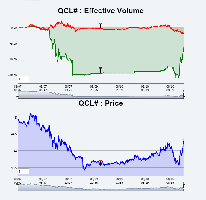 Name:  oilf.gif
Views: 1528
Size:  28.3 KB