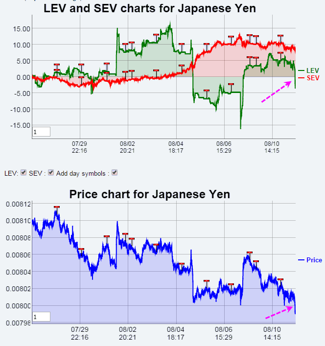 Name:  Yen.gif
Views: 123
Size:  39.3 KB