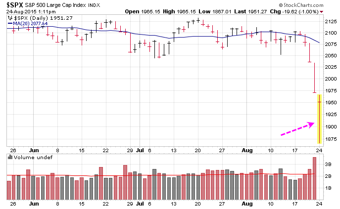 Name:  $spx.gif
Views: 155
Size:  21.4 KB