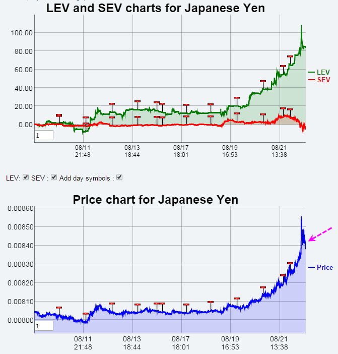 Name:  Yen.gif
Views: 1384
Size:  31.6 KB