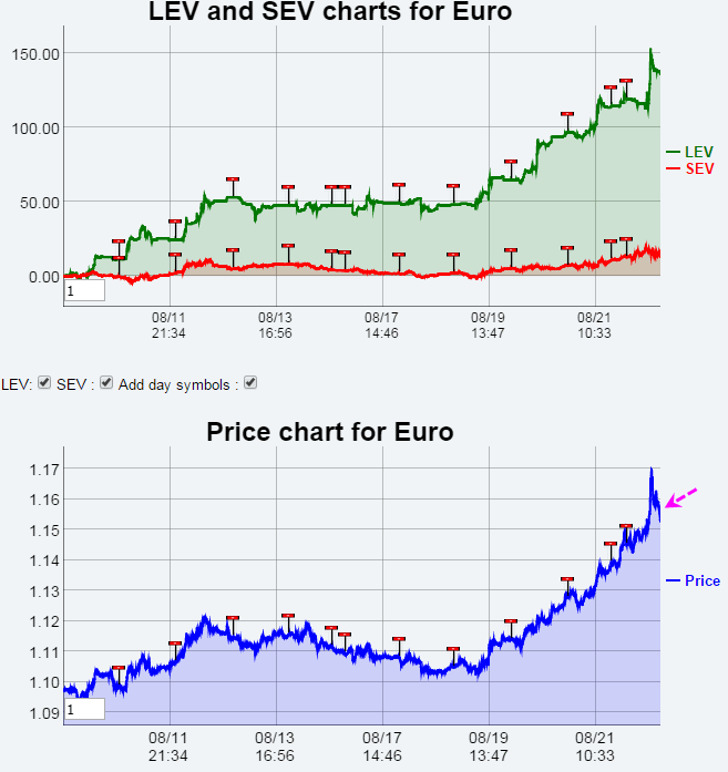 Name:  Euro.gif
Views: 135
Size:  30.1 KB