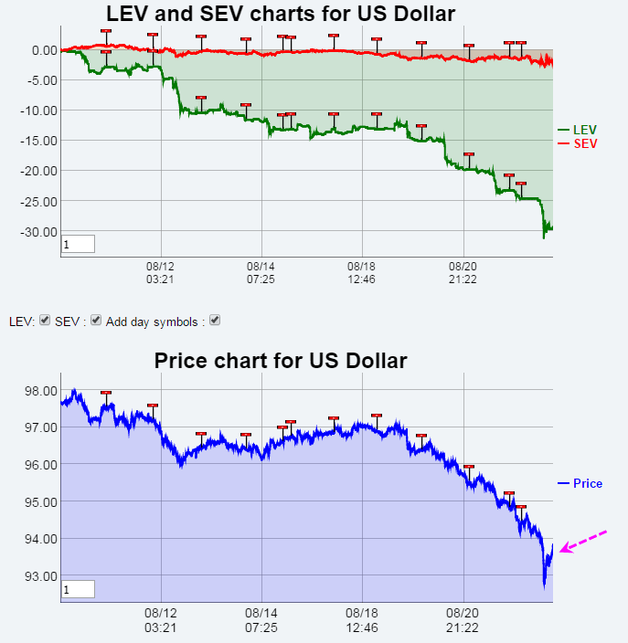 Name:  USD.gif
Views: 1376
Size:  30.0 KB