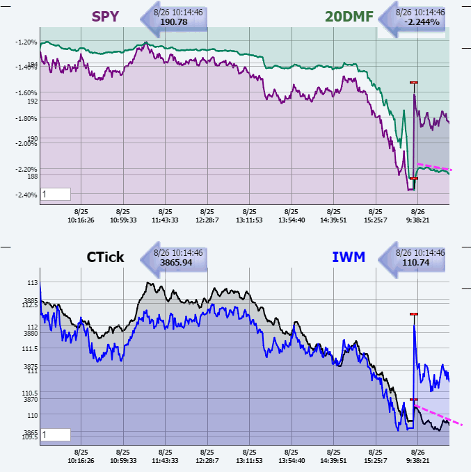 Name:  20DMF_RT.gif
Views: 1834
Size:  44.4 KB