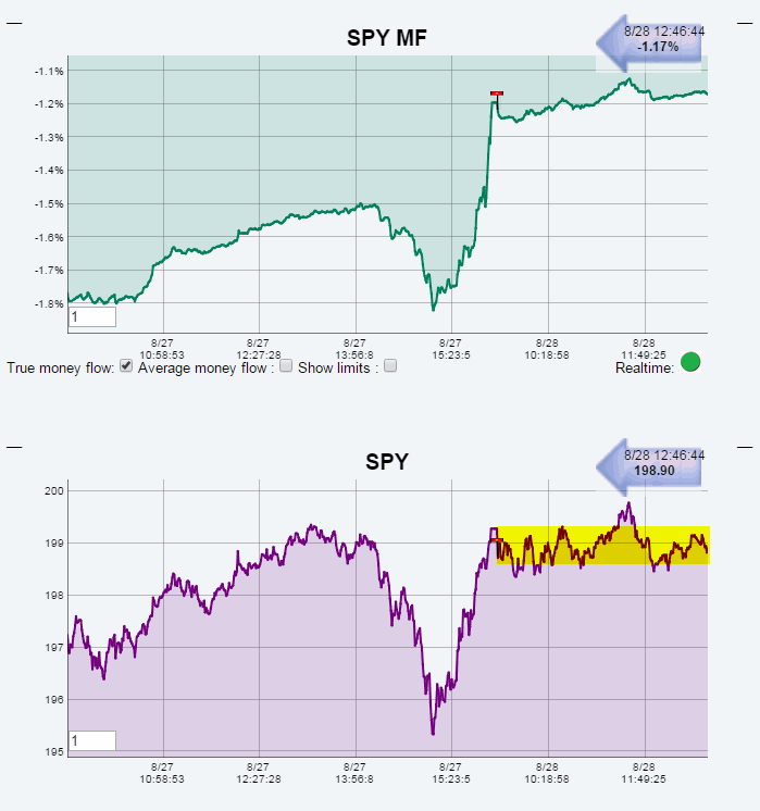 Name:  SPY.gif
Views: 3197
Size:  30.3 KB