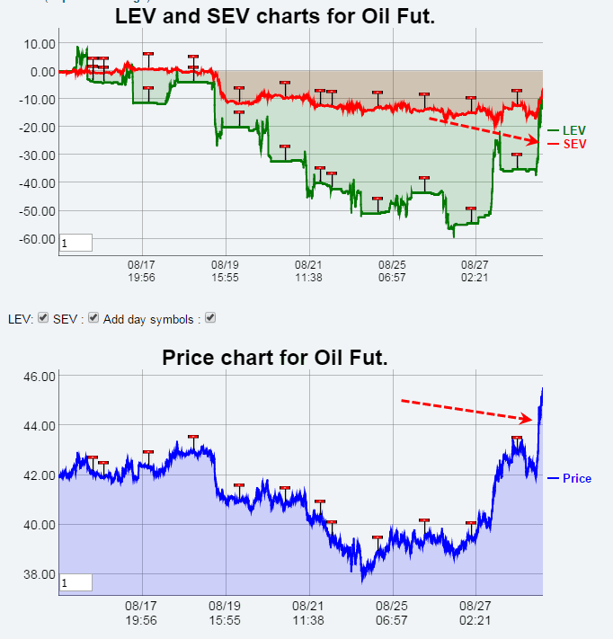 Name:  oilf.gif
Views: 149
Size:  36.0 KB