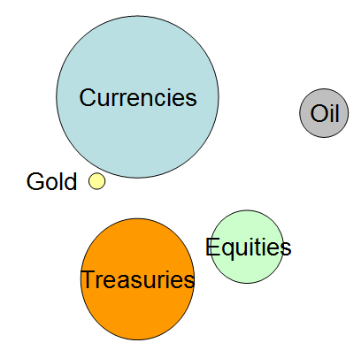 Name:  Markets size.gif
Views: 2429
Size:  9.5 KB