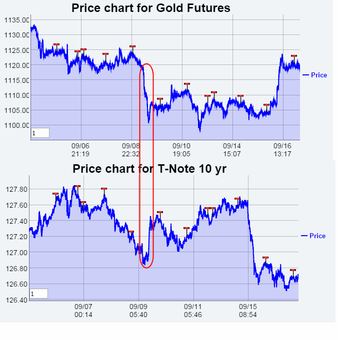 Name:  T10_Gold.gif
Views: 2404
Size:  38.9 KB