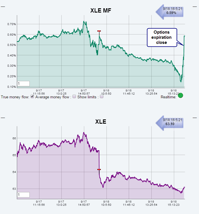 Name:  XLE_MF.gif
Views: 3480
Size:  30.8 KB