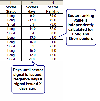 Name:  Sectors data.gif
Views: 3714
Size:  13.1 KB