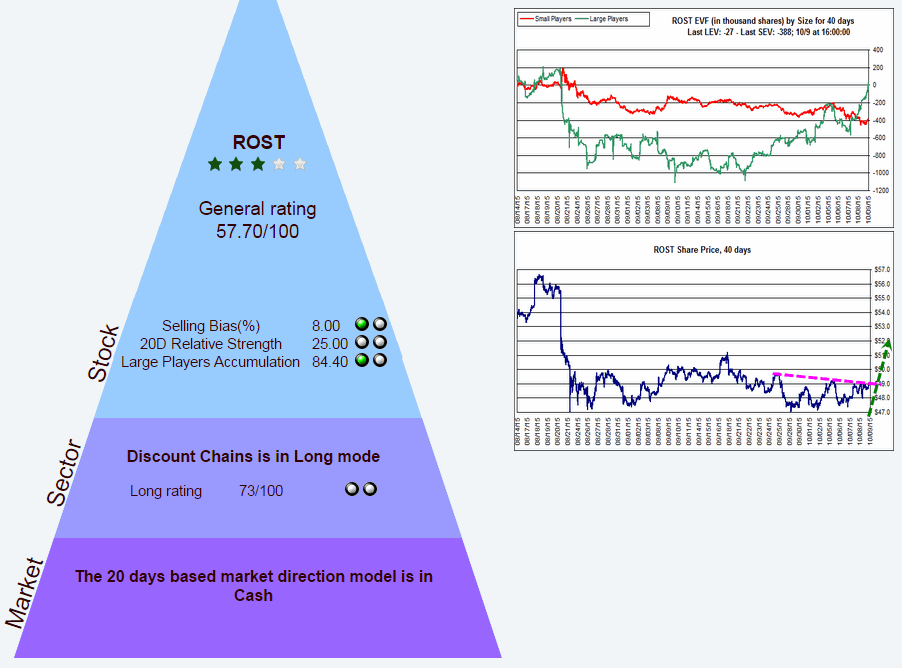 Name:  ROST_P.gif
Views: 6449
Size:  49.5 KB