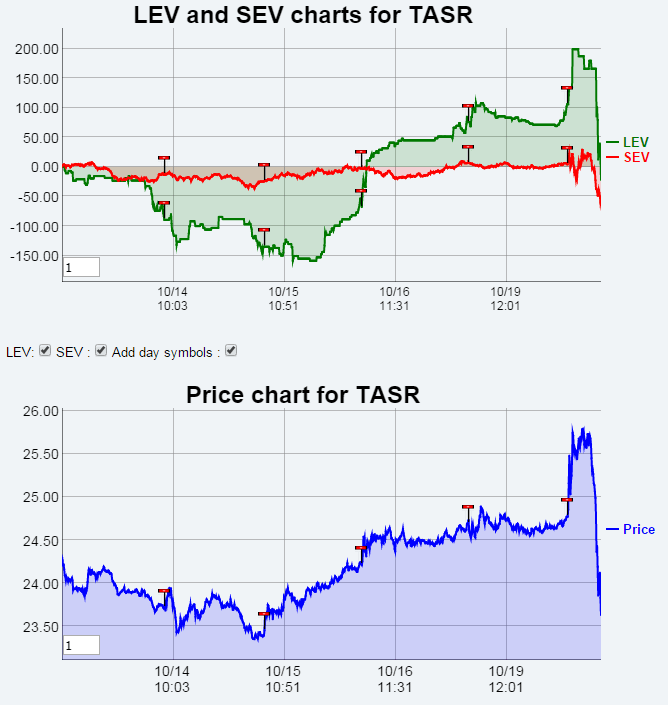 Name:  TASR_EV.gif
Views: 3502
Size:  29.7 KB