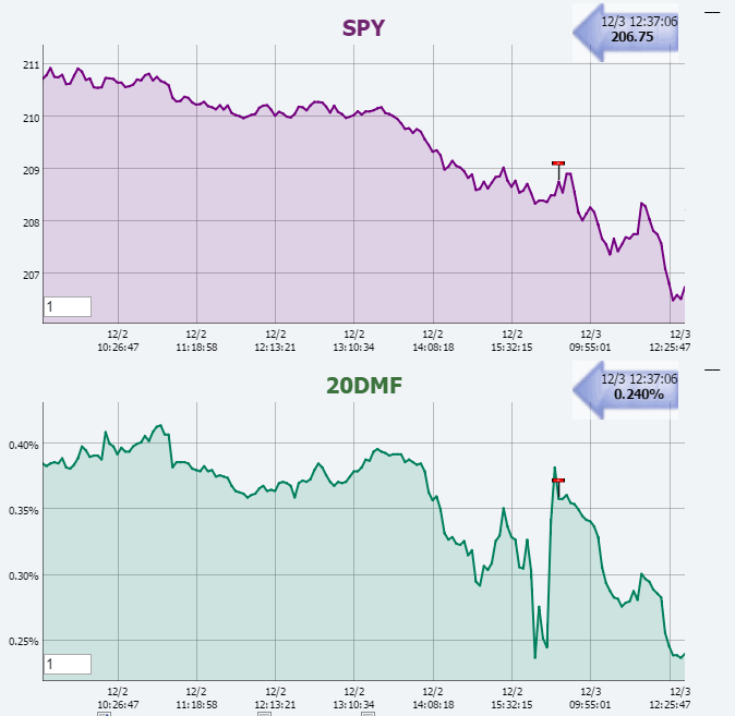 Name:  20DMF_RT.gif
Views: 1597
Size:  28.6 KB