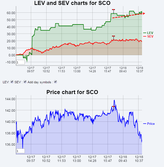 Name:  SCO_EV.gif
Views: 3225
Size:  34.7 KB