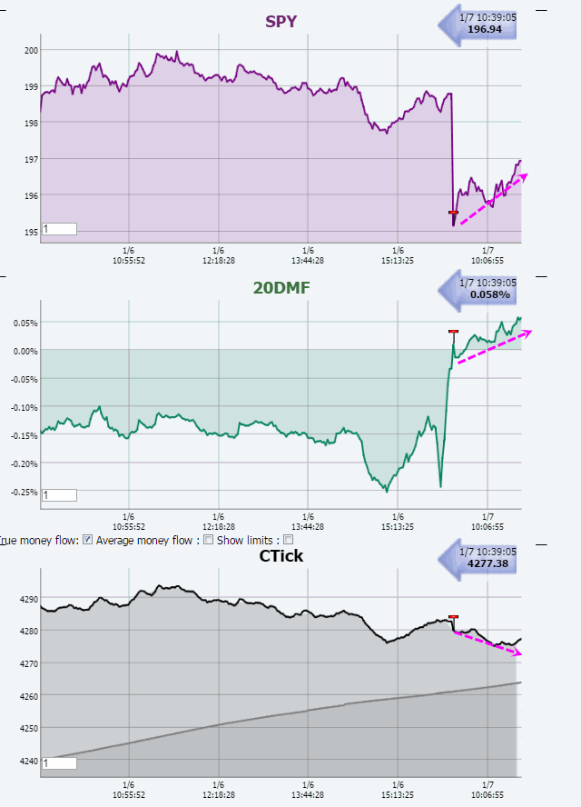 Name:  20DMF_RT.gif
Views: 1469
Size:  38.2 KB