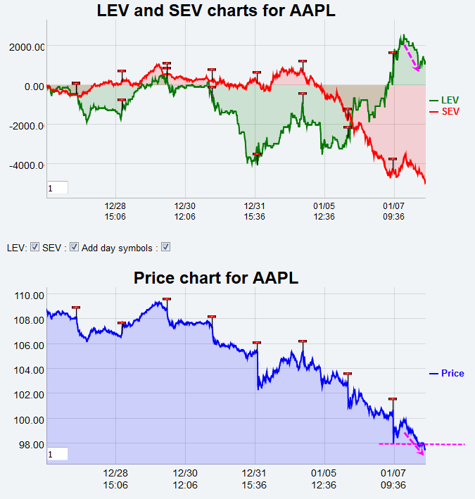 Name:  AAPL_EV1.gif
Views: 452
Size:  32.9 KB