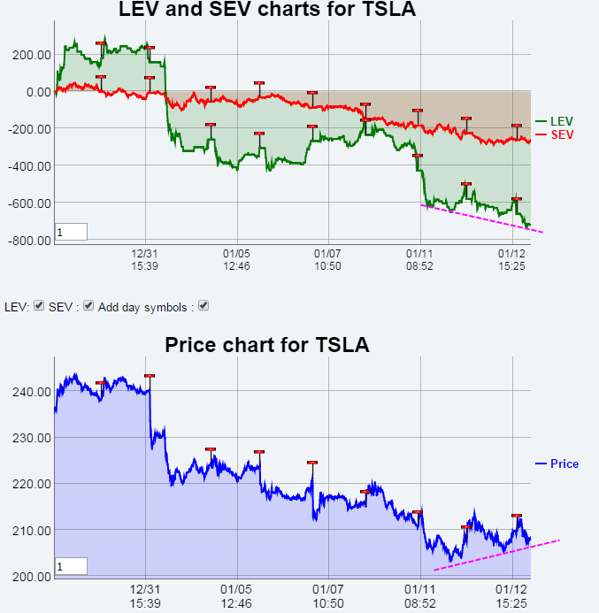 Name:  TSLA_EV.gif
Views: 4107
Size:  32.5 KB
