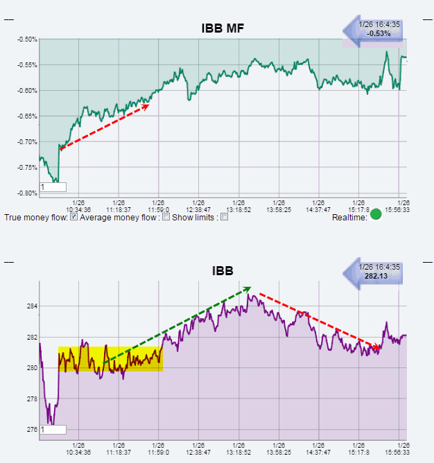 Name:  IBB_MF.gif
Views: 163
Size:  34.9 KB