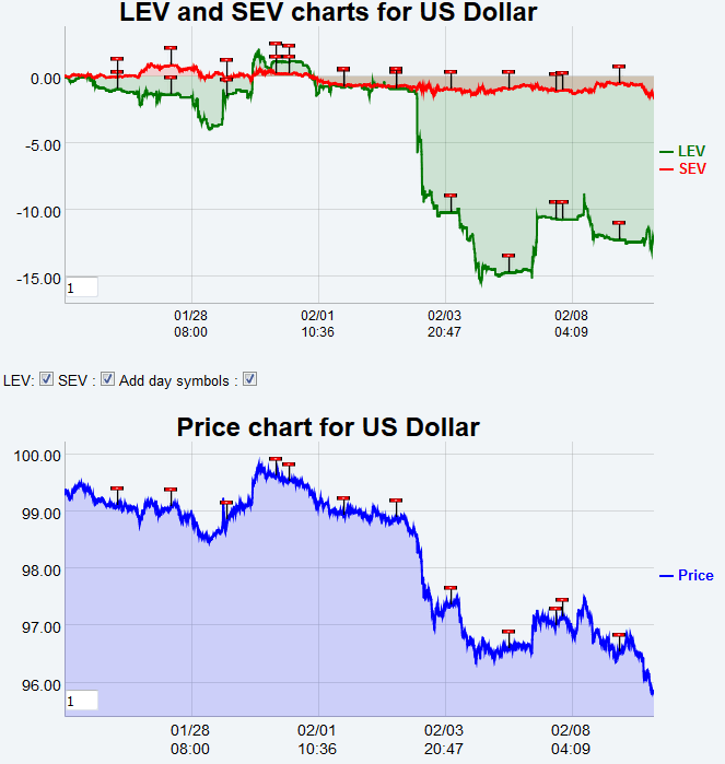 Name:  USD.gif
Views: 133
Size:  30.4 KB