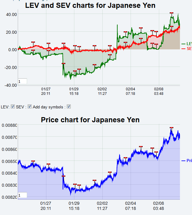 Name:  Yen.gif
Views: 2150
Size:  34.7 KB