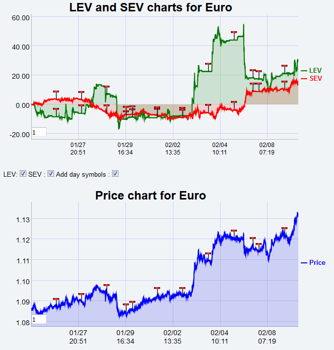 Name:  Euro.gif
Views: 2164
Size:  33.5 KB