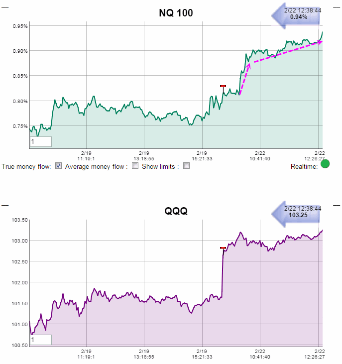 Name:  NQ100.gif
Views: 3345
Size:  27.7 KB