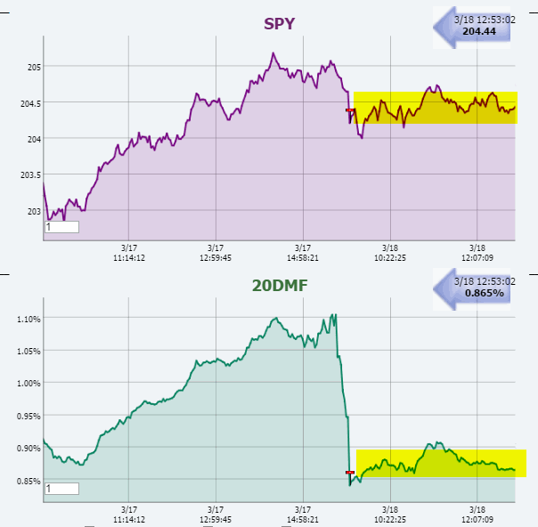 Name:  20DMF_RT.gif
Views: 1233
Size:  28.0 KB