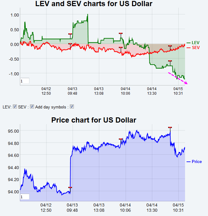 Name:  US$.gif
Views: 3661
Size:  32.2 KB