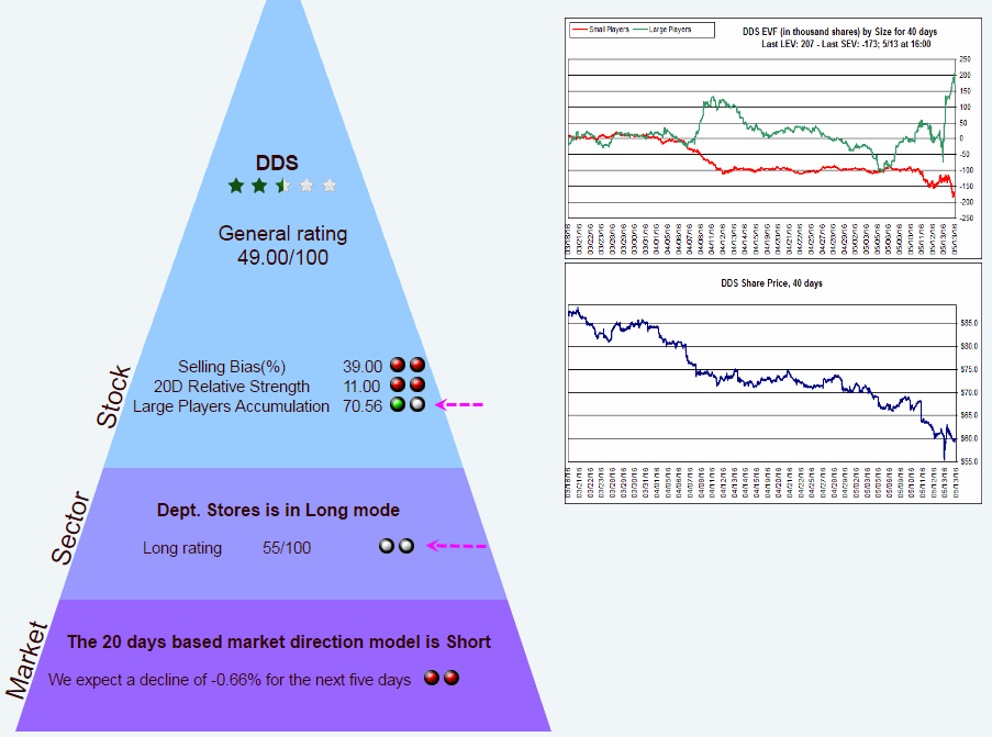 Name:  DDS_P.gif
Views: 4210
Size:  43.6 KB