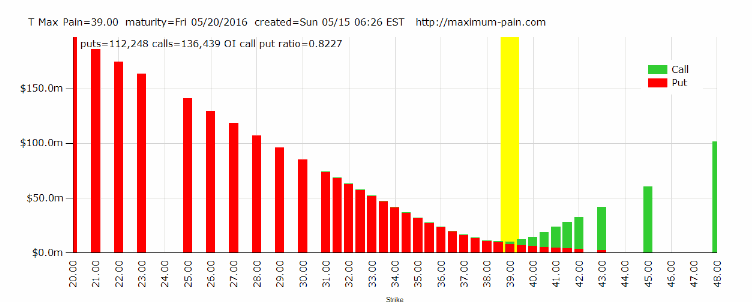 Name:  T_Max.gif
Views: 4509
Size:  18.7 KB
